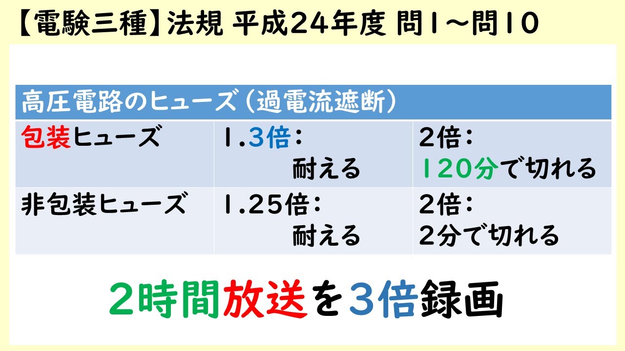 電験三種】法規 平成25年度H25 A問題 問1～問10 - YouTube