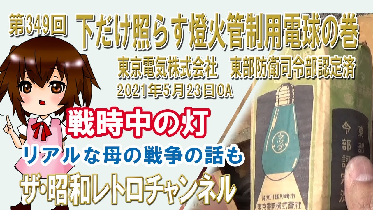 Episode 349: Blackout Light Bulbs That Only Illuminate Downward