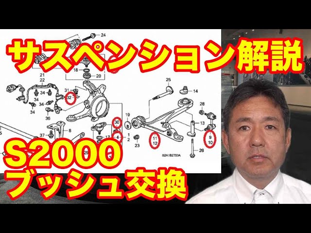 ホンダS2000足回りサスペンション解説 vol.2 - YouTube