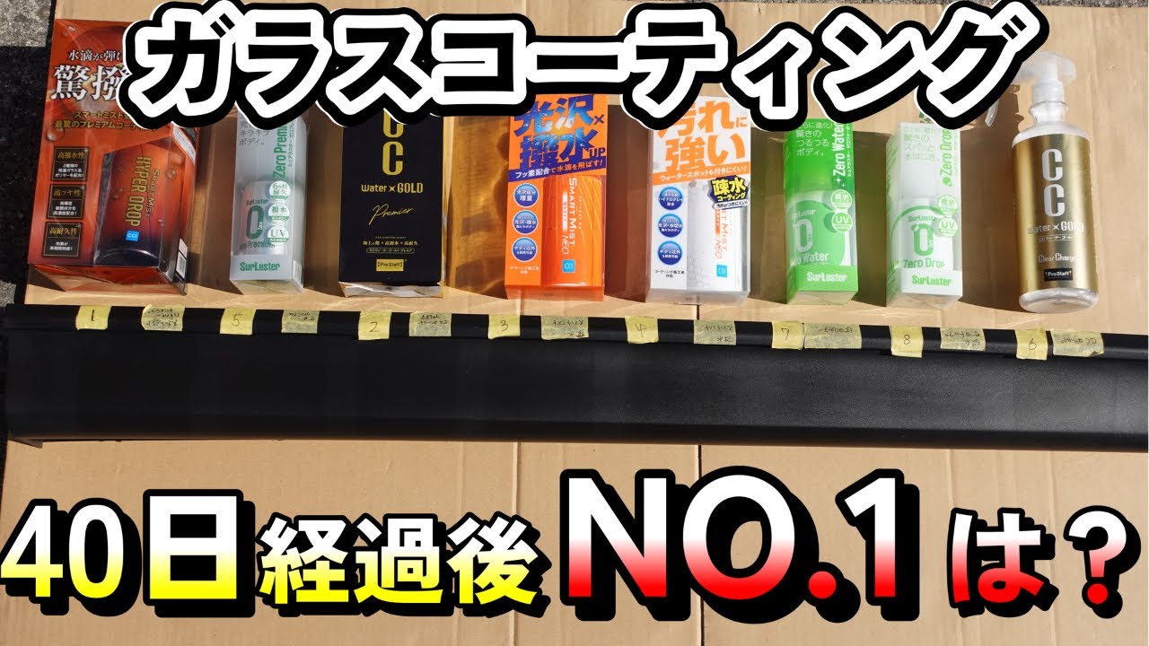 Verification] Comparing the color and gloss of glass coatings