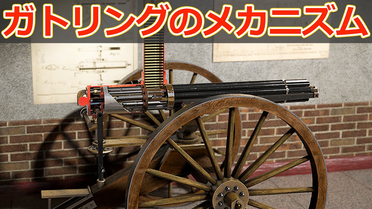 実銃解説】誰でも分かる！ ガトリングガンのメカニズム World of Guns