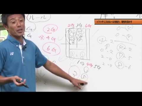 後編)ソフトテニスのルールを知り、ゲームの特性を知る_ 小峯秋二の