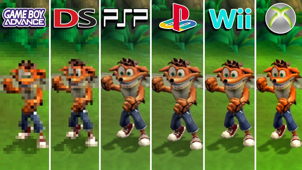 Crash of the Titans (2007) GBA vs NDS vs PSP vs PS2 vs Wii vs XBOX