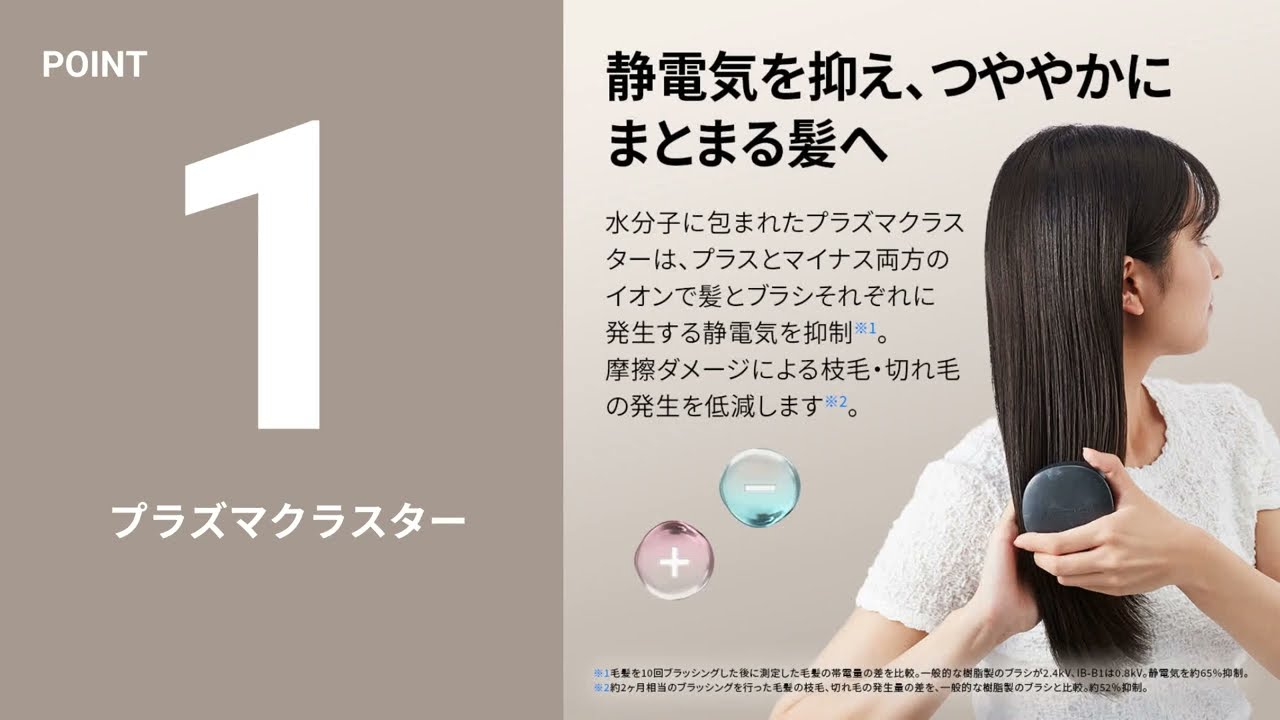 ヨドバシ.com - シャープ SHARP Plasmacluster Beauty/プラズマ