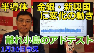 January 30, 2026 [Changes in the Strong Semiconductor, Gold and