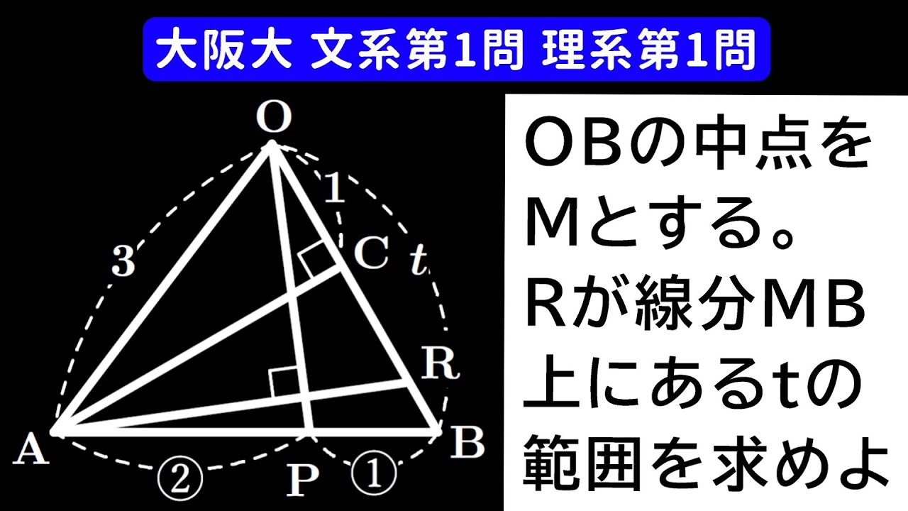 難易度】2025年 大阪大学 数学 文系第1問 理系第1問 - YouTube