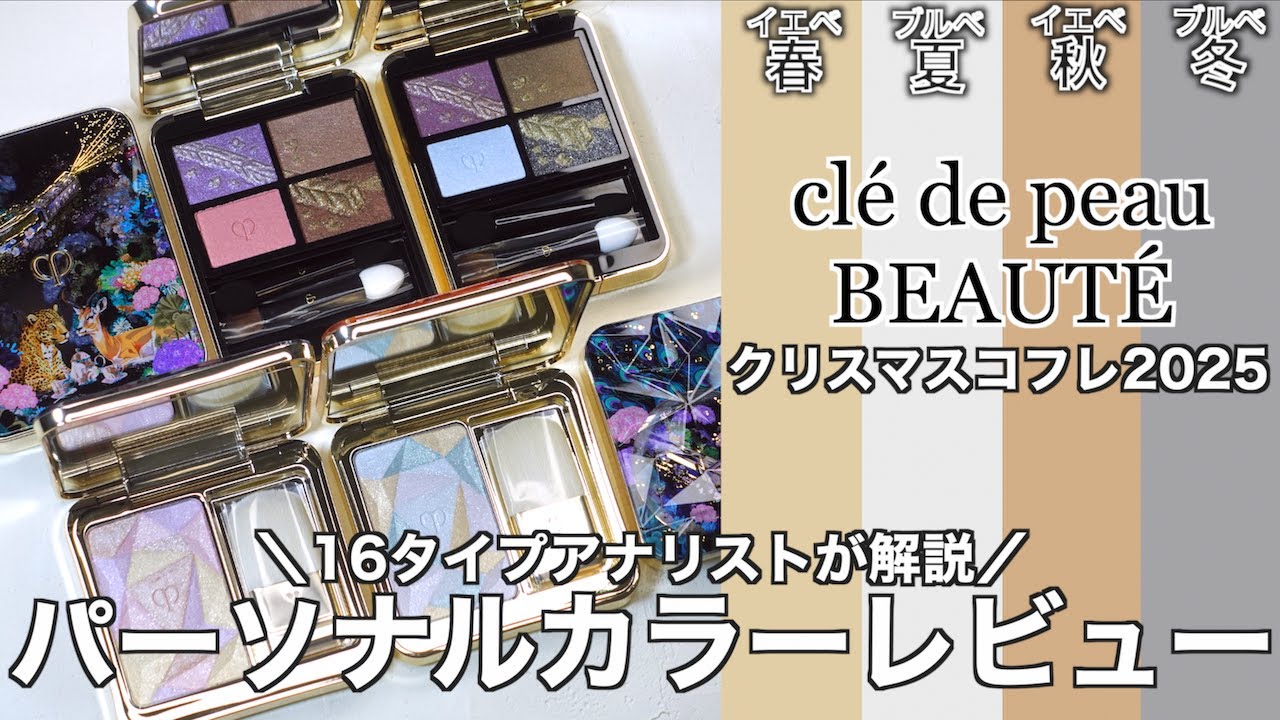 Clé de Peau Beauté Christmas 2025 Gift Set: A Thorough Review of