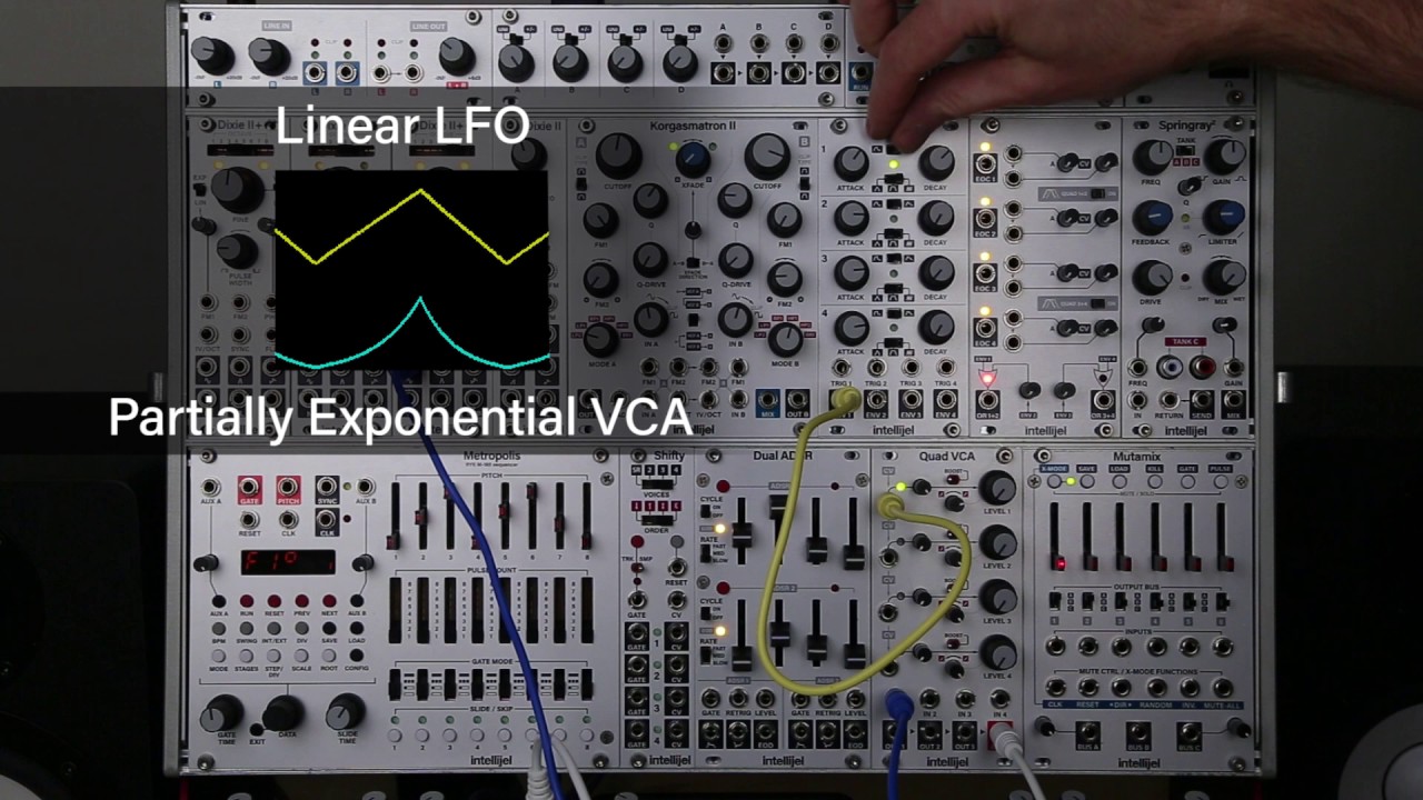 Intellijel Quad VCA - 12hp - Perfect Circuit