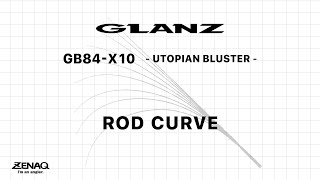 ゼナックのNEWビッグベイトロッド「グランツ」の注目機種！ショア