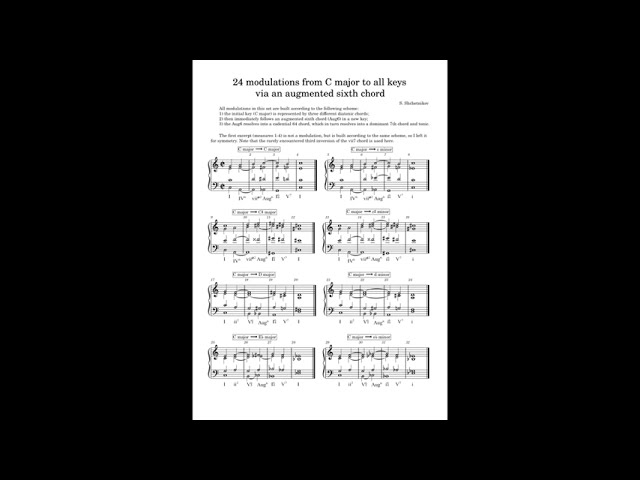 Max.Reger：「12 Stücke für Orgel」Op. 59より 「5.Tokkata d-moll