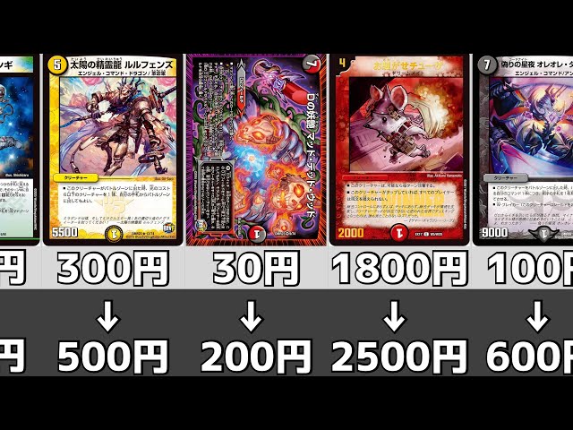 デュエマ】カード価格高騰まとめ【2025年5月上旬】 - YouTube