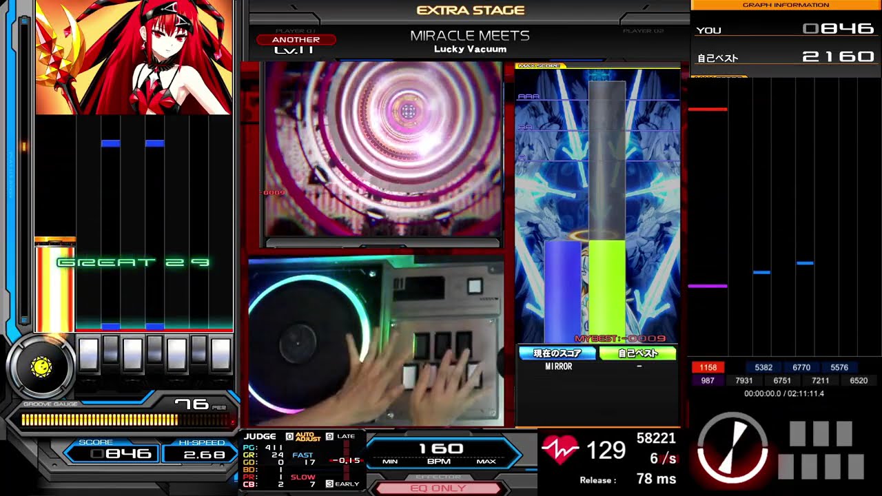 Real Edition Double – Lightning Model Styleを軽くレビュー