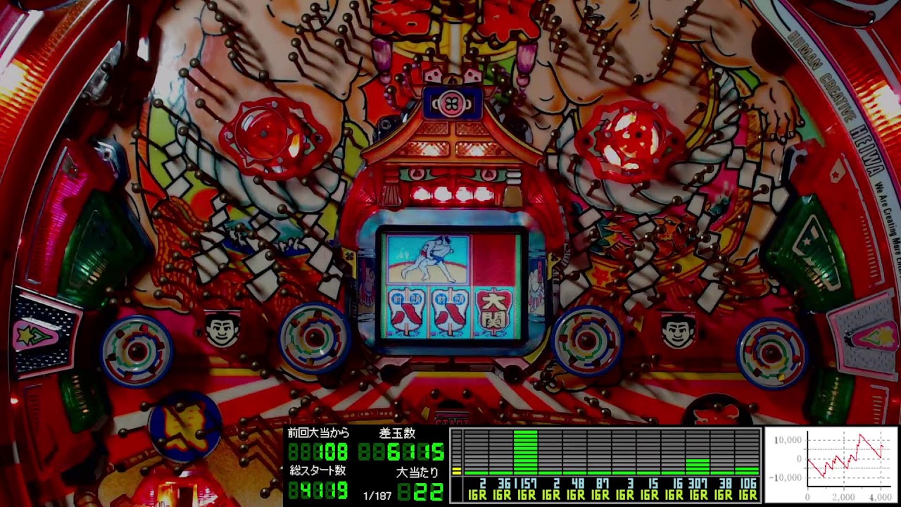 朝9時開店！】パチンコライブ配信 平和 初代 綱取物語 1993年【レトロ