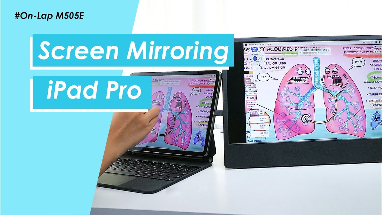 M505Eモバイルモニター -ビデオ 折りたたみ 背面接続 | Gechic