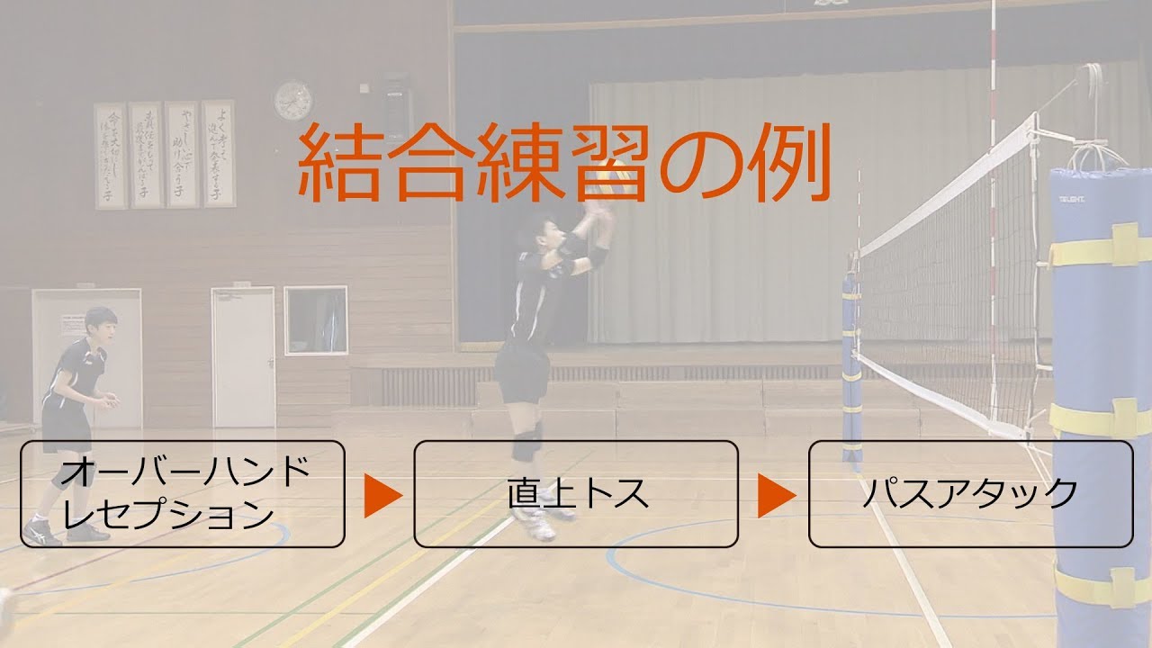 工藤憲先生の「スキルアップドリル」DVD Level 2～結合＆複合練習で