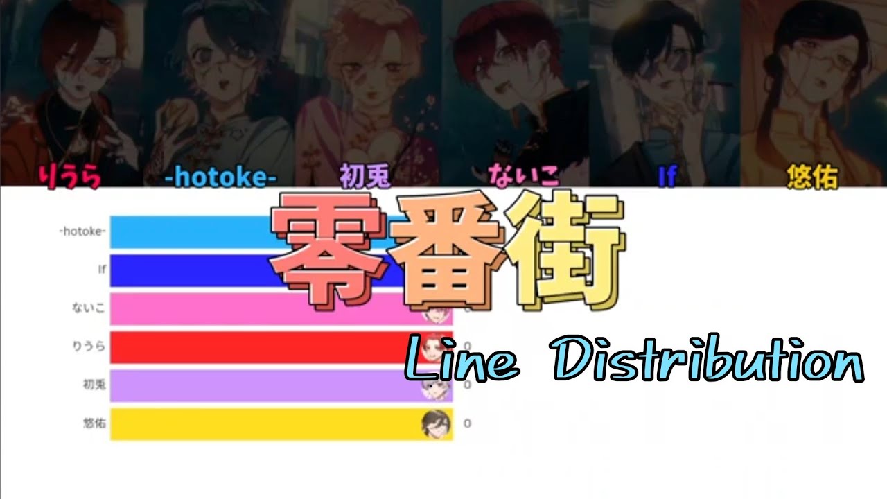 零番街-いれいす 【Line Distribution/歌詞/パート分け】 - YouTube