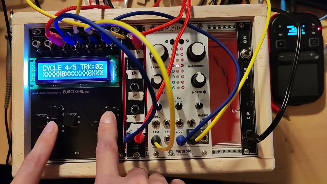 EURO GiRL | HOME BAKE INSTRUMENTS