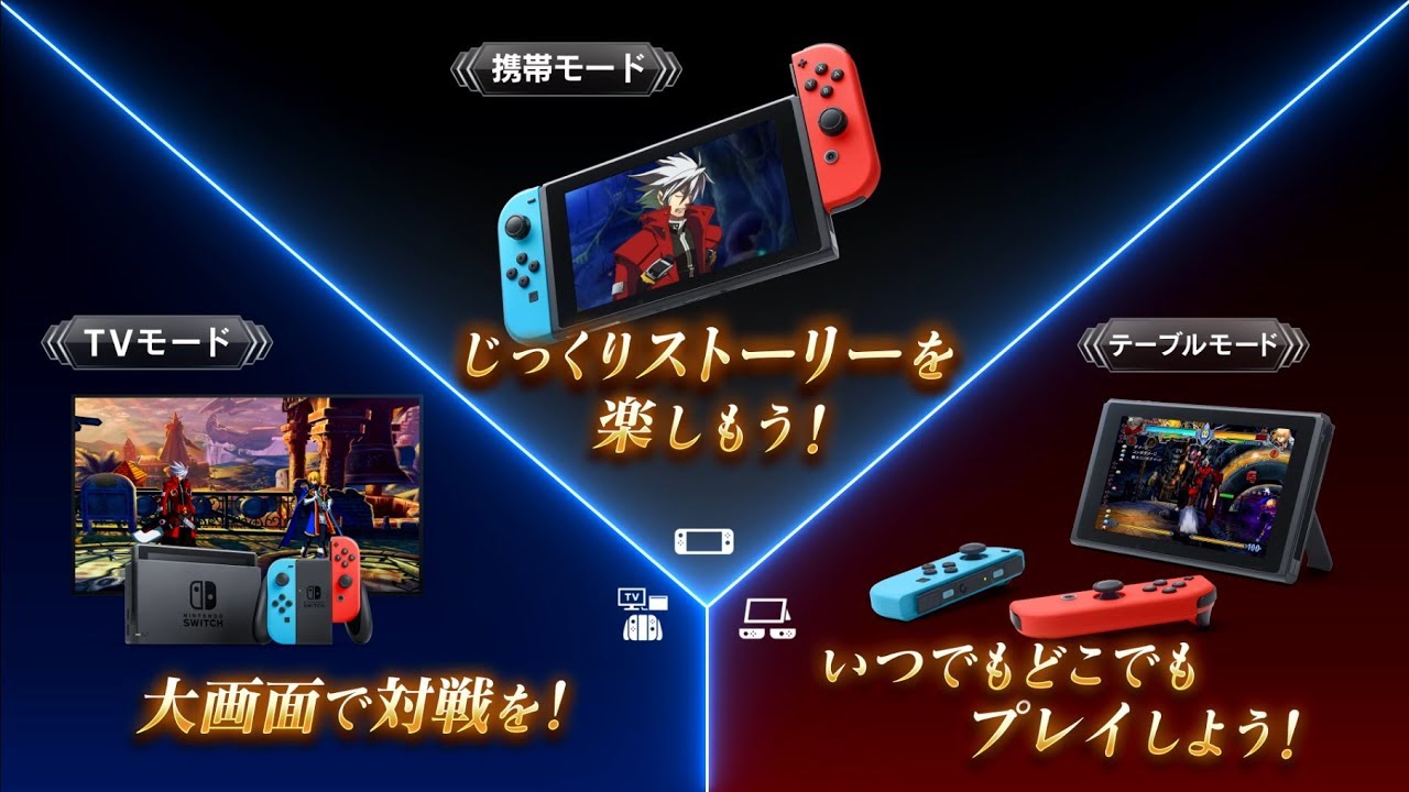 Nintendo Switch™「BLAZBLUE CENTRALFICTION Special Edition」製品PV