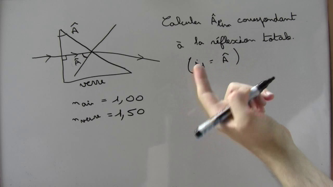 Exercice sur les lois de Descartes avec un prisme - partie 2 - YouTube