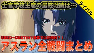 ライバル戦績】アスランの全戦闘まとめ SEED DESTINY編【もう一人の