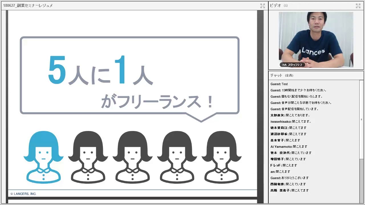 在宅ワーク Webデザイナー・Web制作講座|ヒューマンアカデミー通信講座