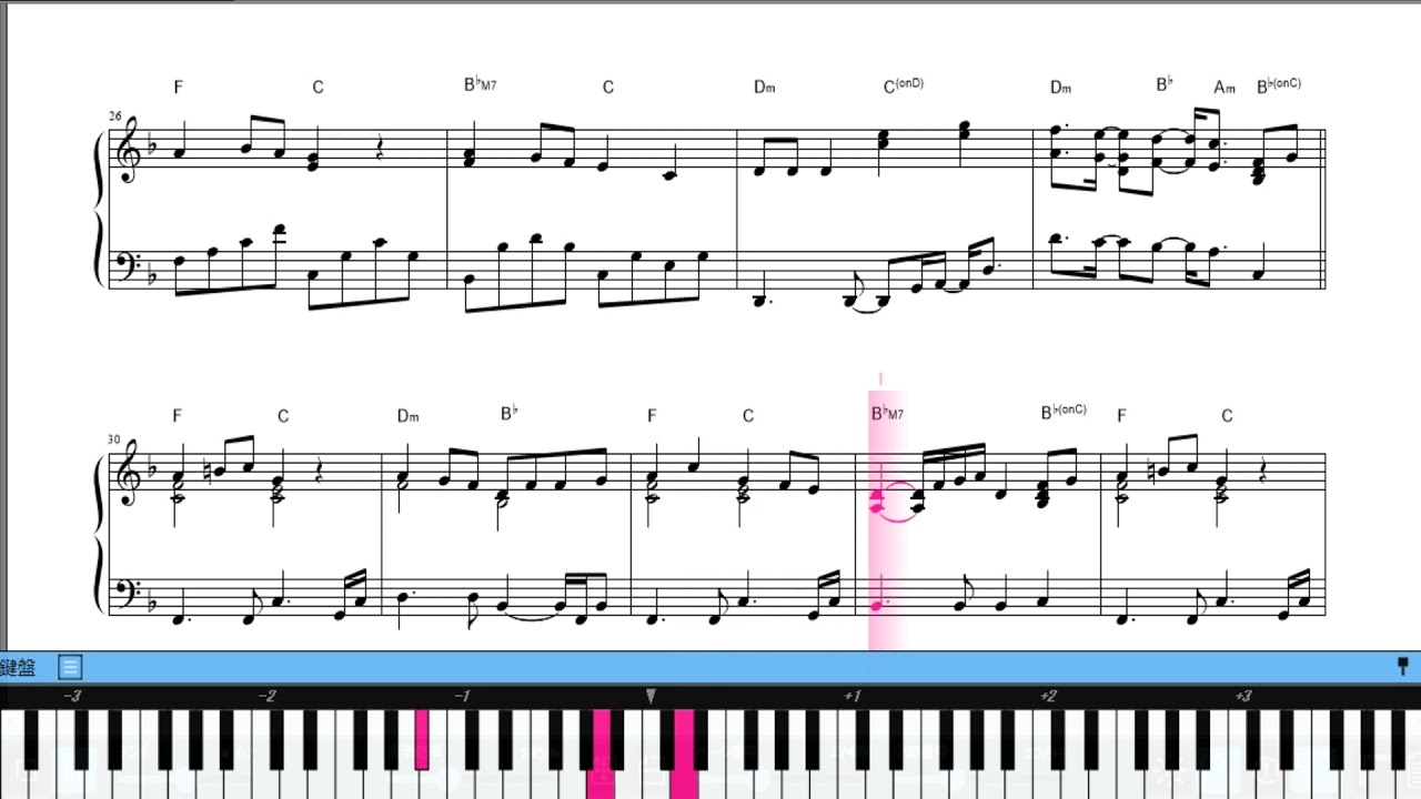 ファイナルファンタジーXより【素敵だね】楽譜動画 - YouTube
