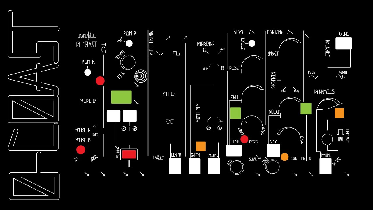0-COAST – Make Noise Music