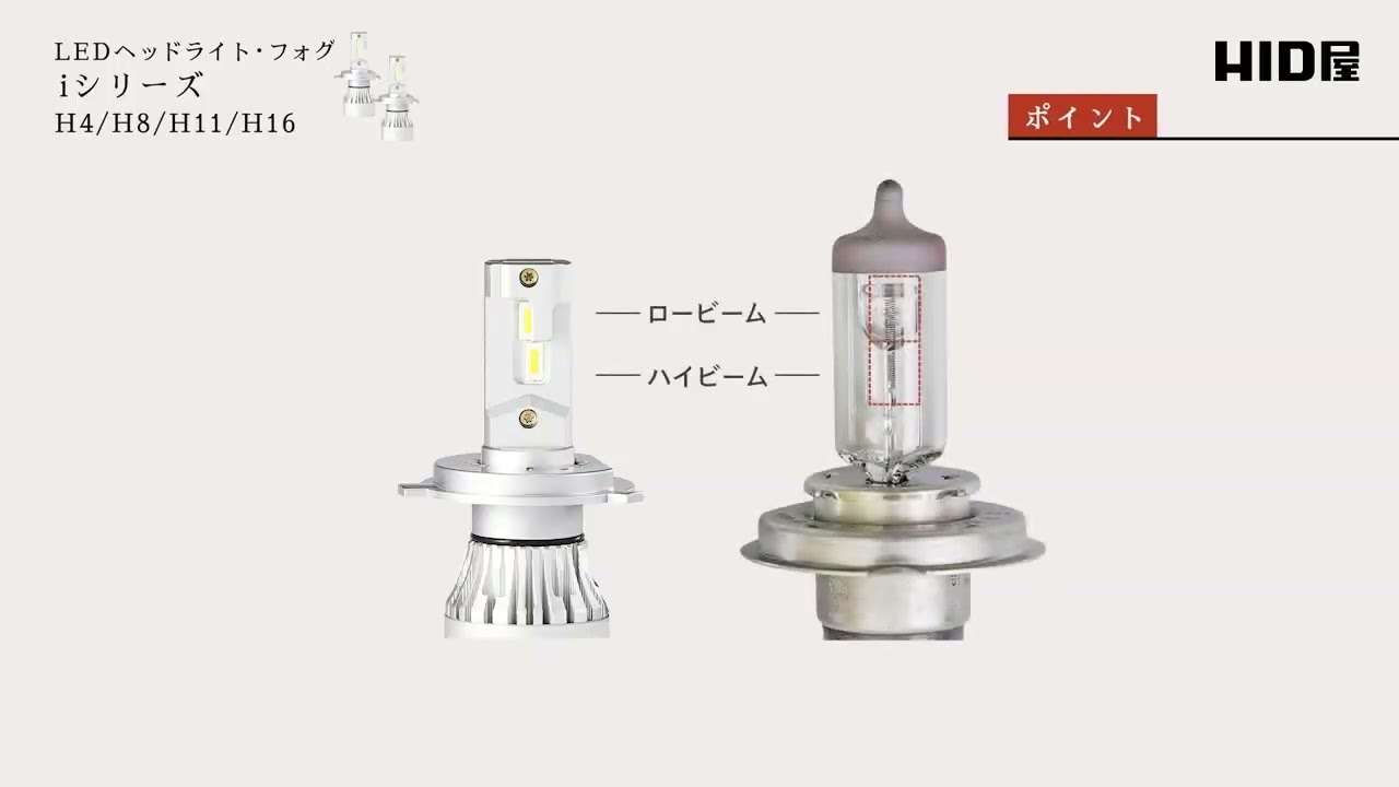 iシリーズ LEDヘッドライト 28400cd 爆光ホワイト6500K 車検対応・2年