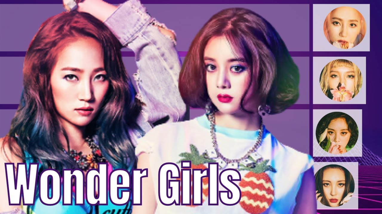 Wonder Girls - Reboot • Album Distribution - YouTube