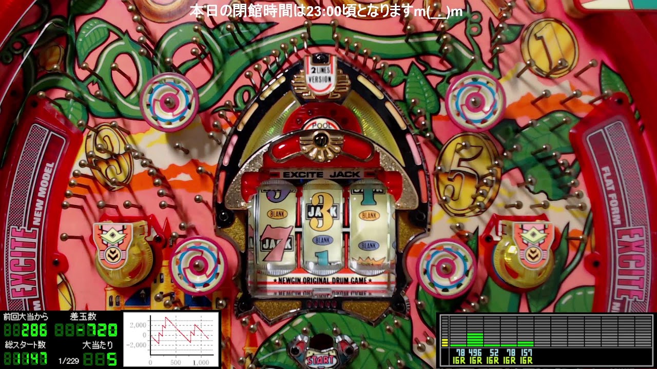 保留連チャン機】パチンコライブ配信 ニューギン 初代 エキサイト