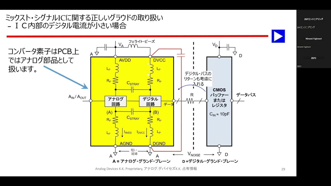 VOD］アナログ・デバイセズの電子回路教室【A-D/D-Aコンバータの使い方