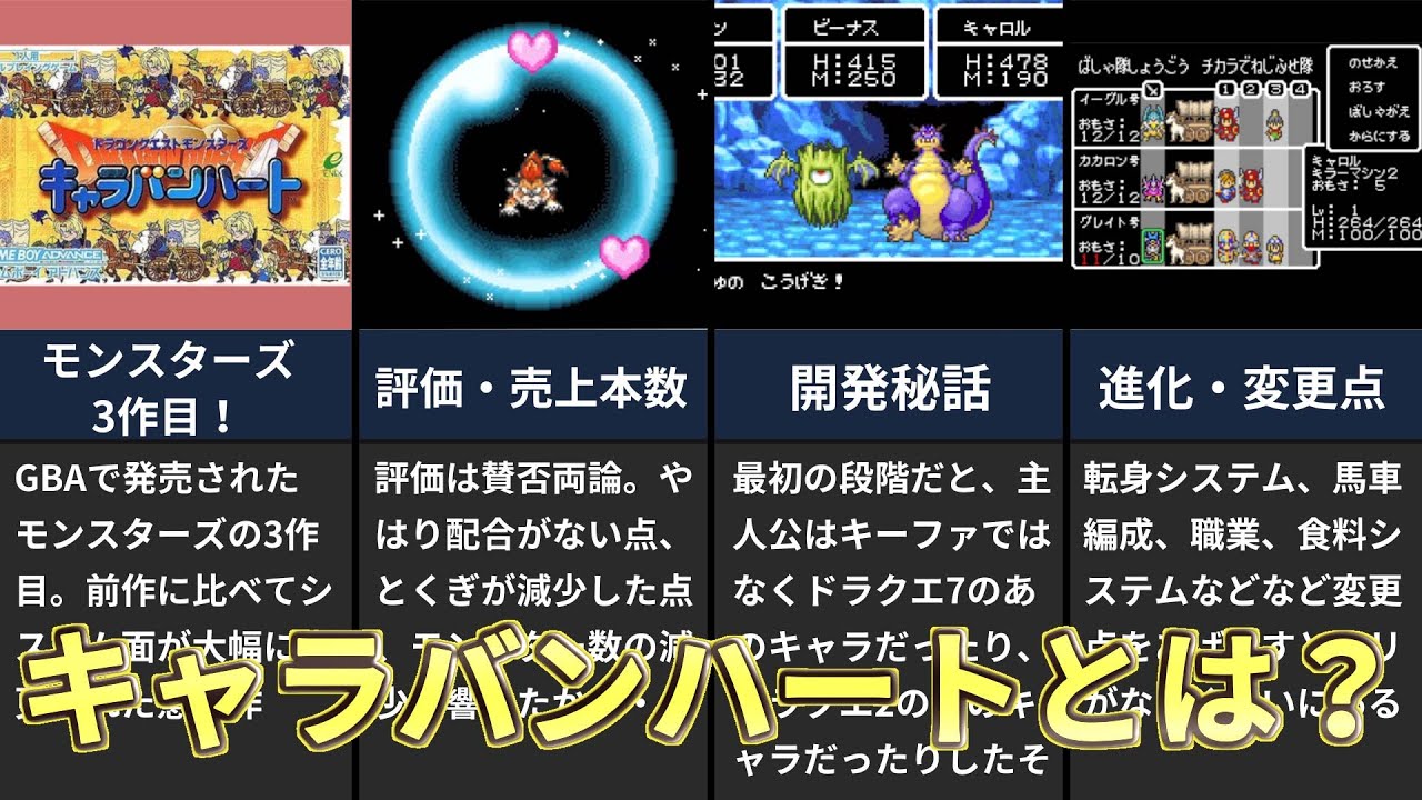 開発秘話】キャラバンハートとは何なのか？評価・売上本数、進化点