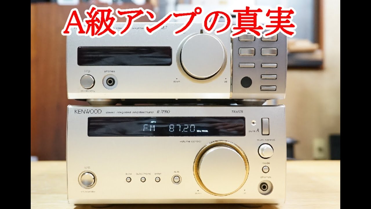 Audio We will introduce the KENWOOD receiver R-7PRO. We also