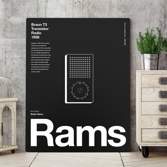 ディーター・ラムス Apple Ipod Helvetica タイポグラフィ ポスター