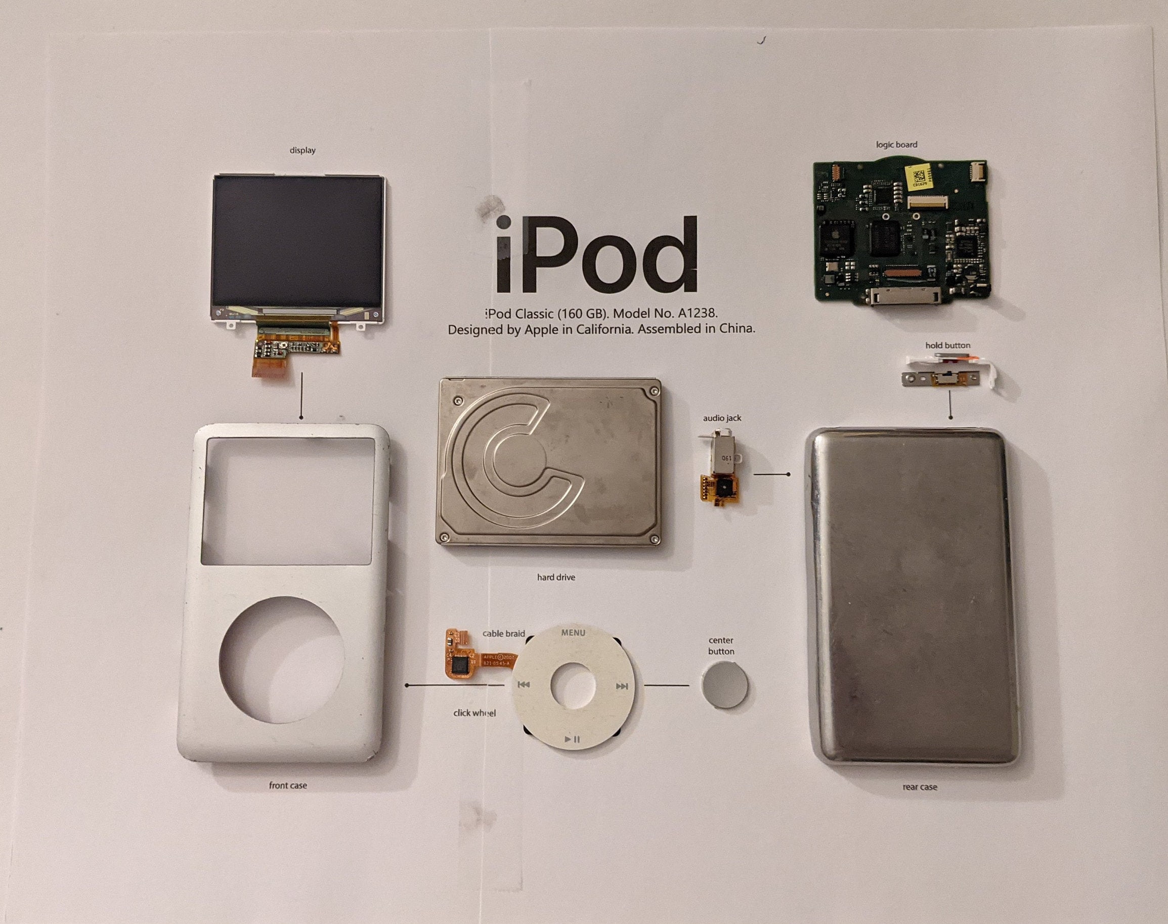 Printable PDF Ipod Classic (160GB) for Deconstructing Your Own