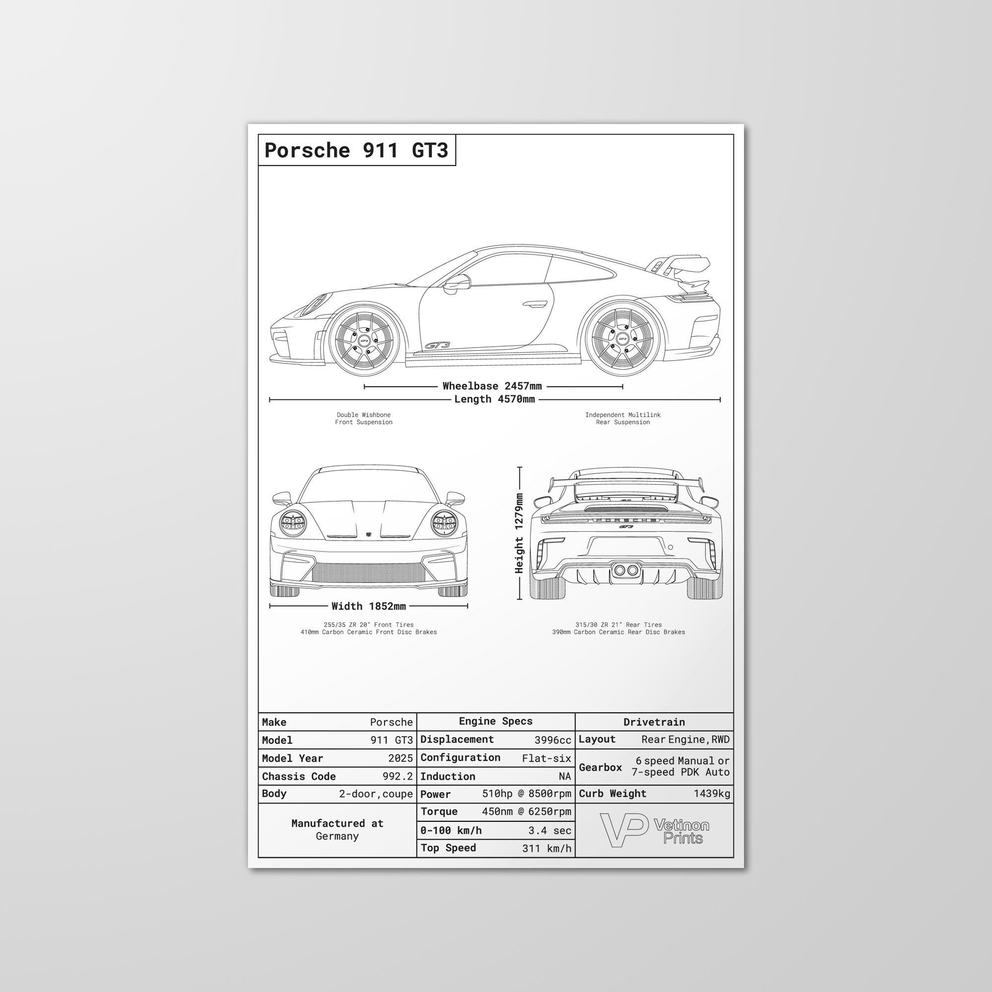 ポルシェ 911 GT3 992.2 設計図ポスター、ポルシェ 911 設計図