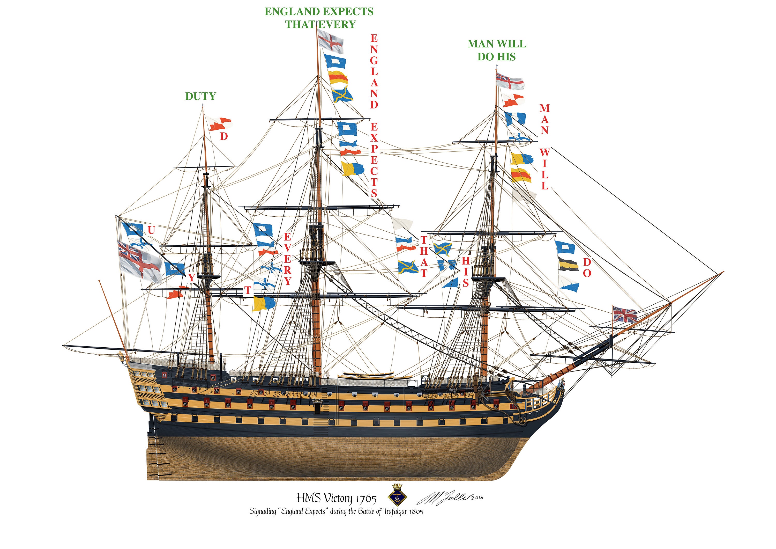 HMS Victory Ship Print: Royal Navy Warship, Battle of Trafalgar