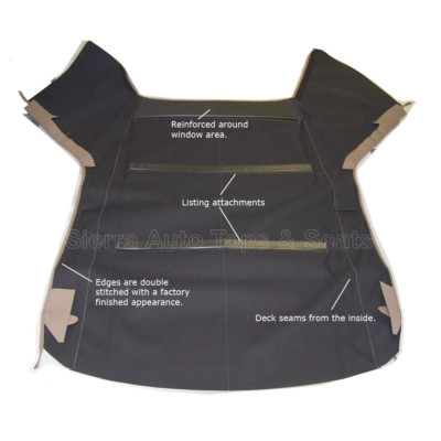 Fits: 2001-2006 Chrysler Sebring, Convertible Top w/Window, Black