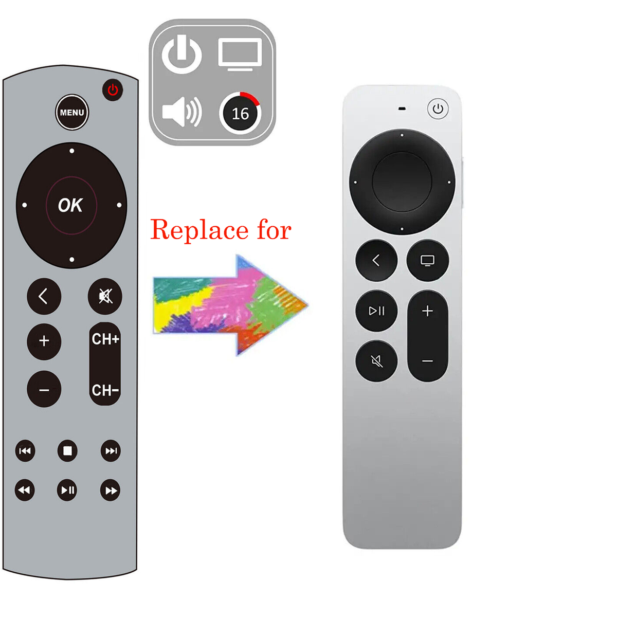 Apple TV Siri Lightning Remote Control A2540 Out-of-Box* for sale