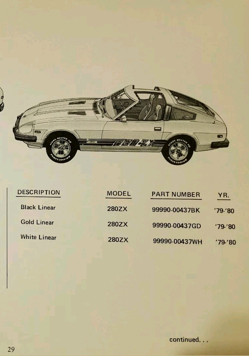 New 1979-1983 Datsun 280ZX Lower Body Side Stripe Kit S130