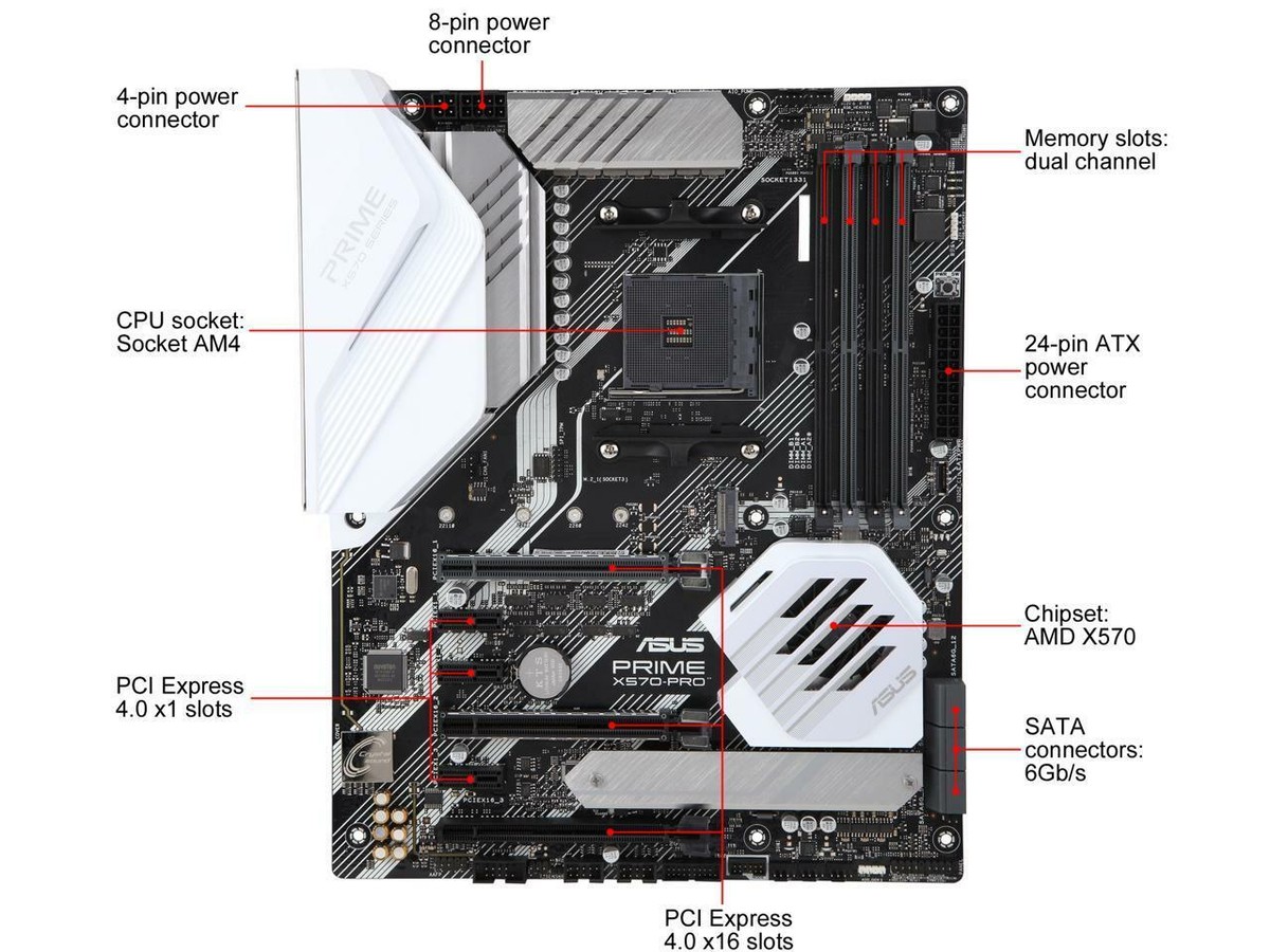 For ASUS Prime X570-Pro AMD AM4 DDR4 ATX Motherboard | eBay