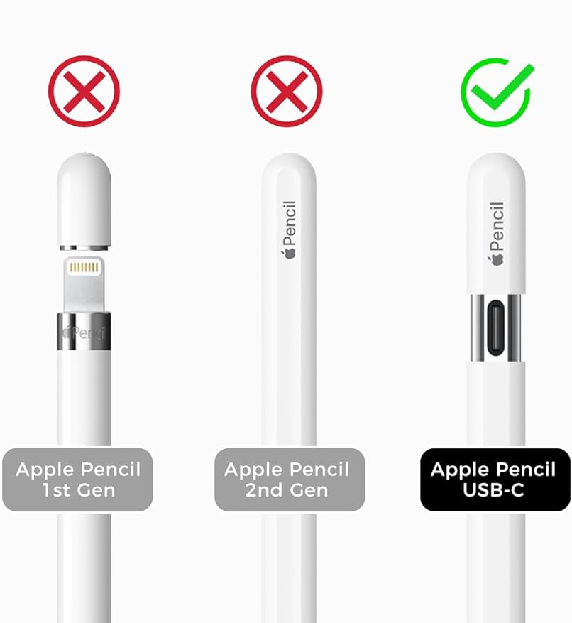NEW Apple Pencil USB-C White Stylus MUWA3AM/A for iPad - Sealed in