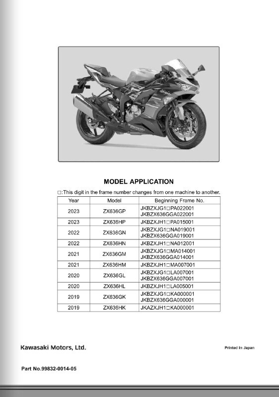 Kawasaki 2019-2023 ZX636 Ninja Complete Factory Service Manual