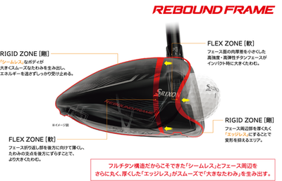 Srixon ZX5 Mk II LS Driver 1 Wood 10.5° S-Flex Diamana ZX-II 50