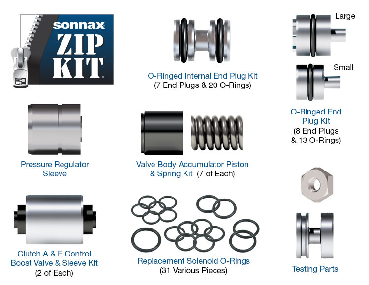 LEGIT SONNAX!!!! ZF6 GEN2ZIP Zip Kit (ZF6HP21/28/34 Gen 2) ZF6