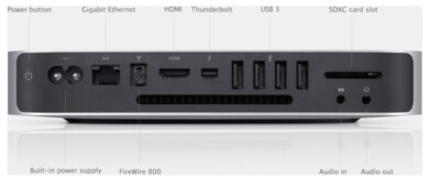 Apple Mac Mini, 2.6GHz Quad Core i7 Late 2012, 16GB RAM, 1TB SSD