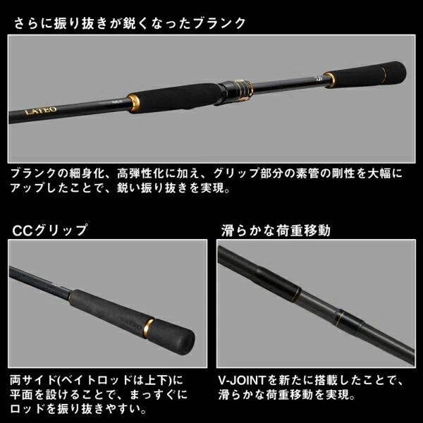 Daiwa LATEO K 86ML Spinning Fishing Rod | eBay