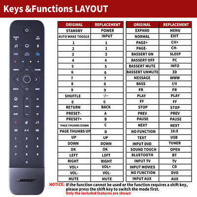 For Bose Smart Soundbar 700 Replacement Remote Control | eBay