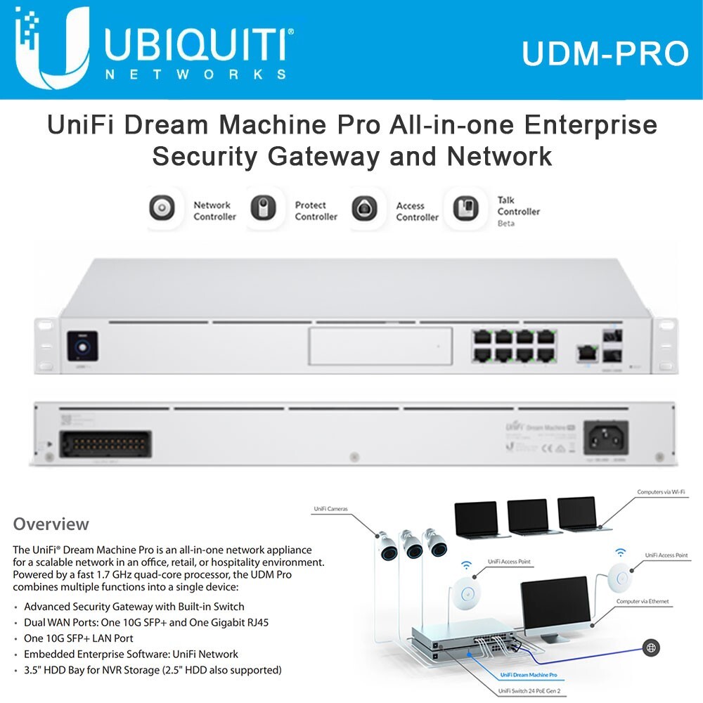Ubiquiti UDM-PRO UniFi Dream Machine Pro All-in-one Enterprise