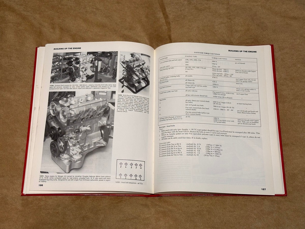 Guy Croft Modifying and tuning Fiat/Lancia twin cam engines